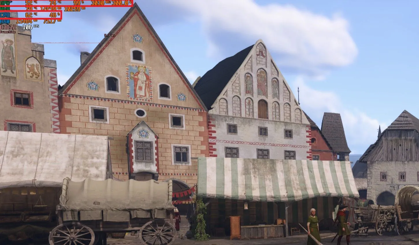 Chỉ số hiệu suất trong Kingdom Come: Deliverance II sau khi nâng cấp lên Ryzen 5700X3D, GPU đạt 99% công suất, cải thiện đáng kể.