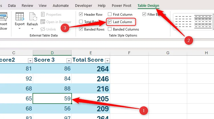 Định dạng cột cuối cùng trong Excel Table Design để nhấn mạnh dữ liệu tổng mà không cần tô màu thủ công.