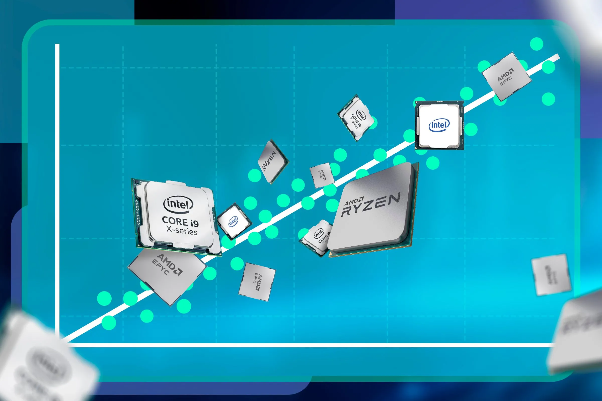 Đồ thị minh họa sự phát triển hiệu năng của CPU theo thời gian, cho thấy không phải lúc nào cũng cần nâng cấp CPU để cải thiện hiệu suất