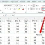 Dữ liệu bảng tính Excel minh họa việc gộp ô và căn giữa, một thói quen định dạng nên tránh.