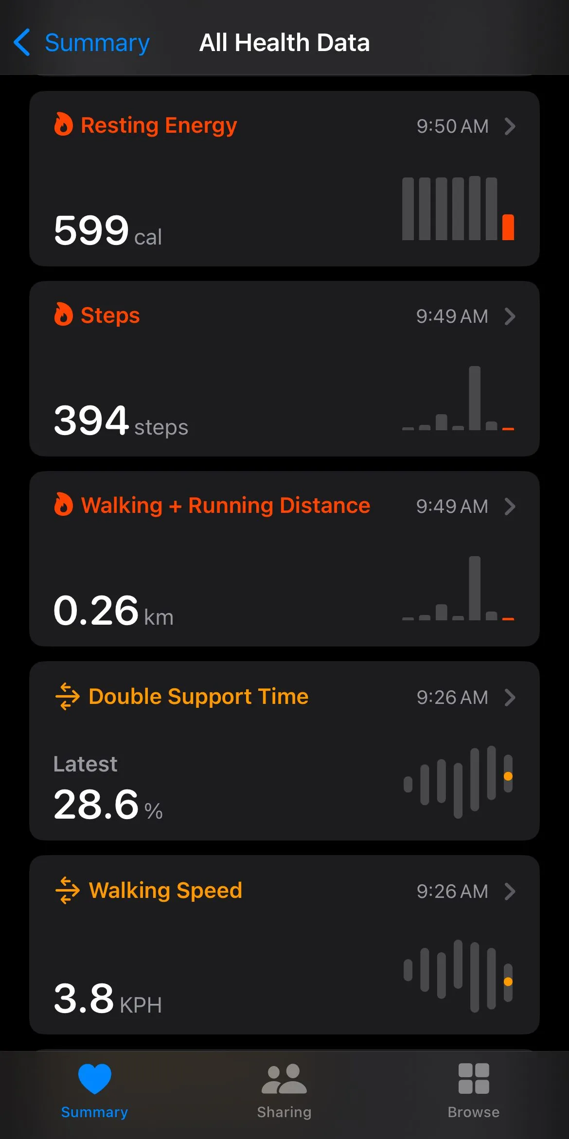 Ghi nhật ký dữ liệu sức khỏe trên ứng dụng Apple Health