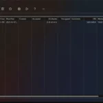 Giao diện hiện đại của NanaZip với một file nén ZIP đang được mở, thể hiện chế độ Dark Mode và hiệu ứng Mica trên Windows 11