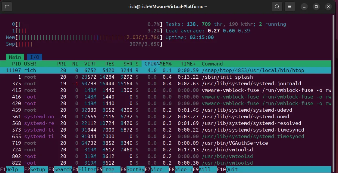 Giao diện htop hiển thị hiệu suất hệ thống Linux (CPU, RAM, tiến trình) theo thời gian thực trên Ubuntu.