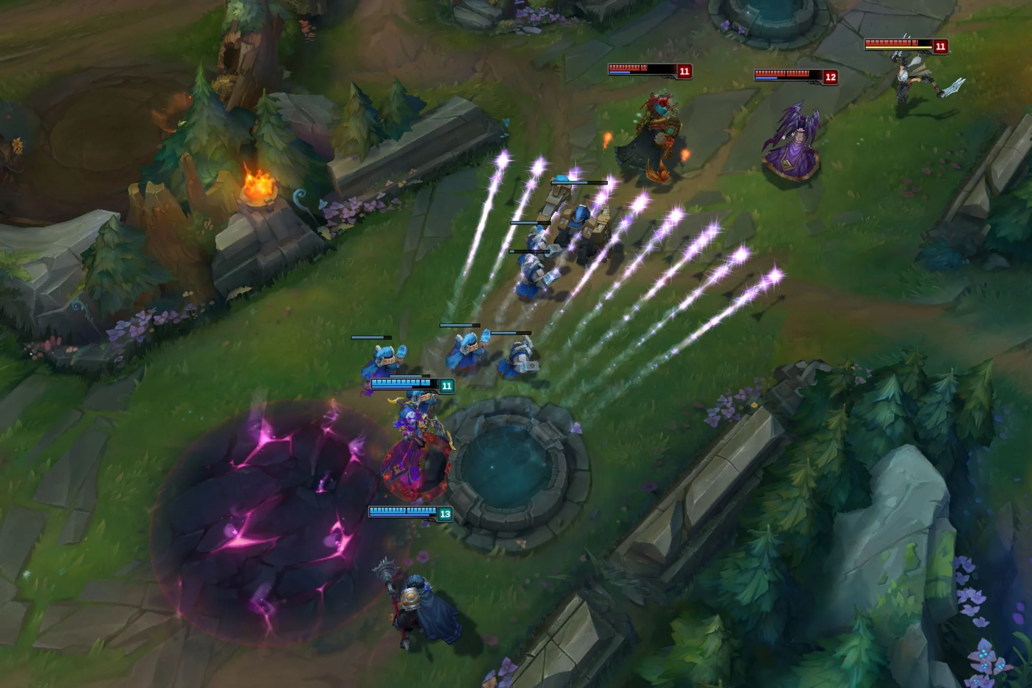 Giao diện trò chơi Liên Minh Huyền Thoại (League of Legends) với các kỹ năng và hành động được sử dụng, minh họa môi trường mà Project AVA có thể hỗ trợ.