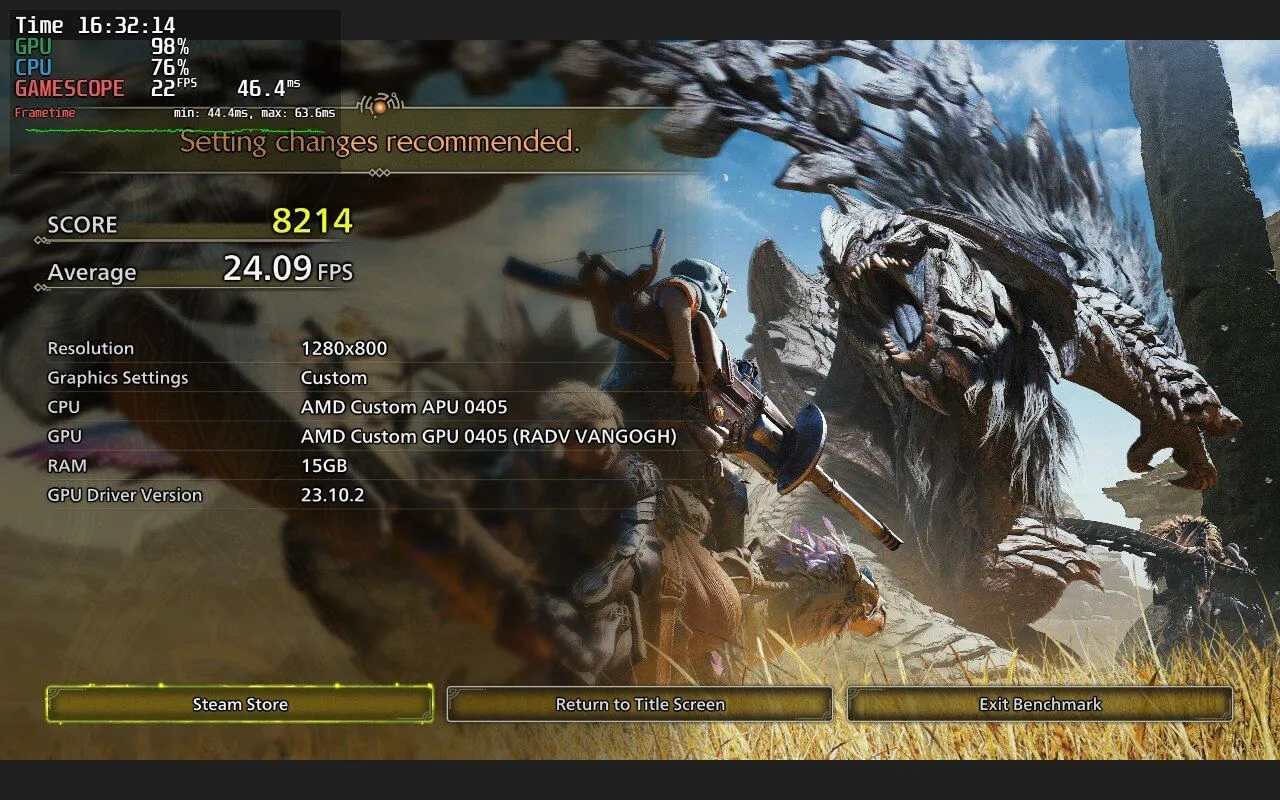 Kết quả benchmark Monster Hunter Wilds trên Steam Deck, minh họa hiệu suất kém ở khu vực đồng cỏ.