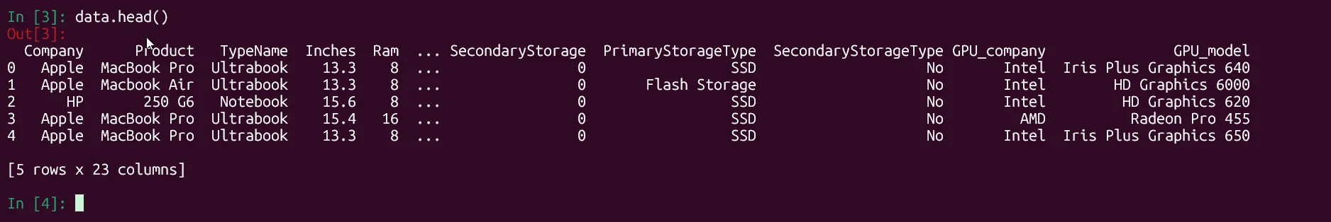 Kết quả hiển thị các hàng đầu tiên của DataFrame trong IPython sử dụng phương thức head() của Pandas, minh họa cách xem dữ liệu sau khi nhập vào Python.