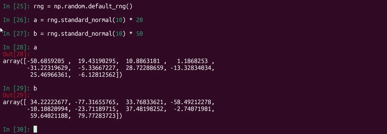 Màn hình IPython hiển thị lệnh tạo hai nhóm dữ liệu ngẫu nhiên 'a' và 'b' bằng thư viện NumPy, chuẩn bị dữ liệu cho kiểm định t-test trong Python.