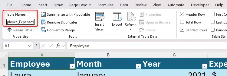 Một bảng dữ liệu trong Excel được đổi tên thành &quot;Employee_Expenses&quot; trong phần Table Design trên thanh Ribbon, cải thiện khả năng đọc hiểu và tham chiếu trong công thức.