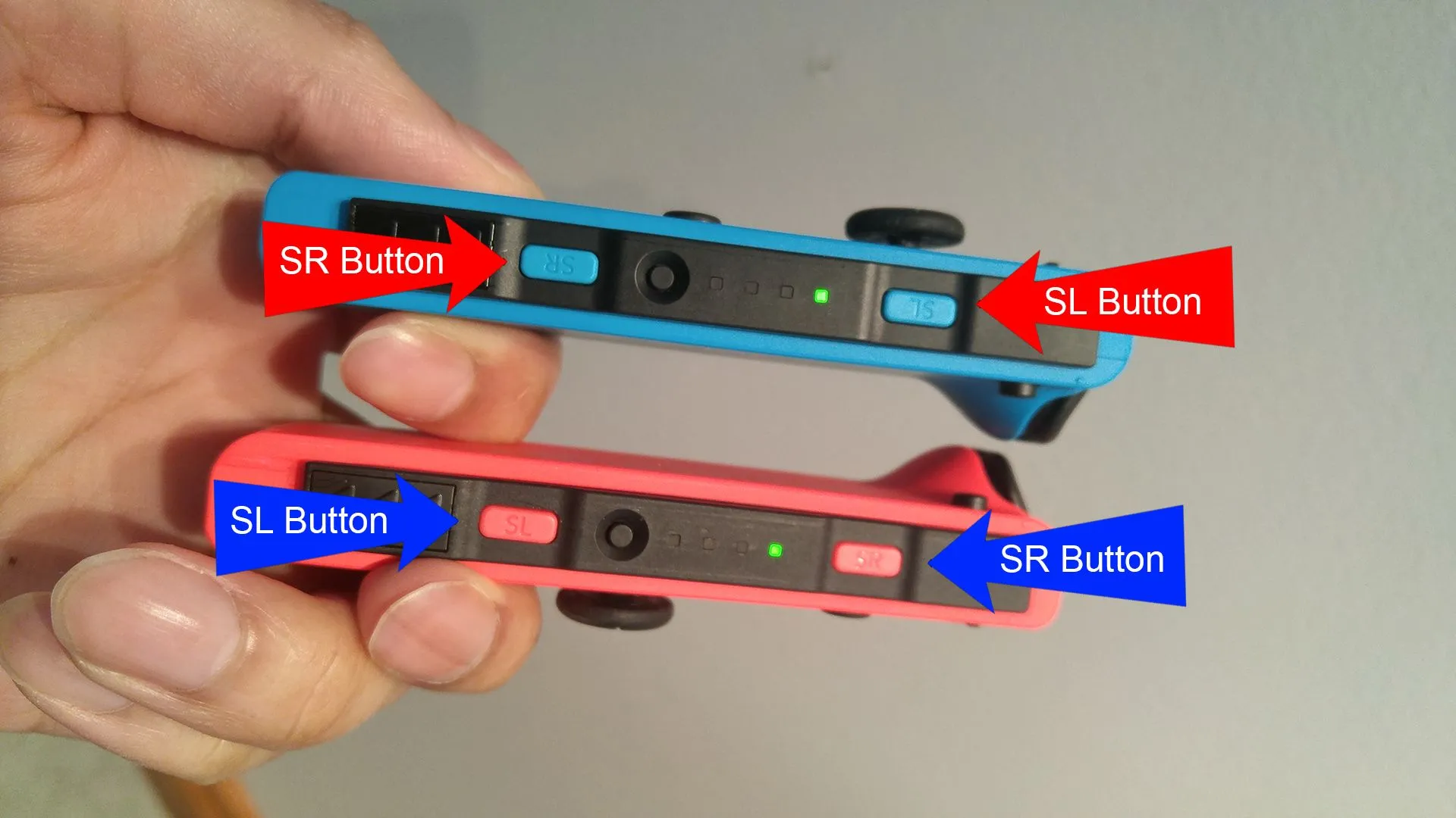 Mũi tên đỏ và xanh chỉ vào các nút SL và SR trên hai Joy-Con