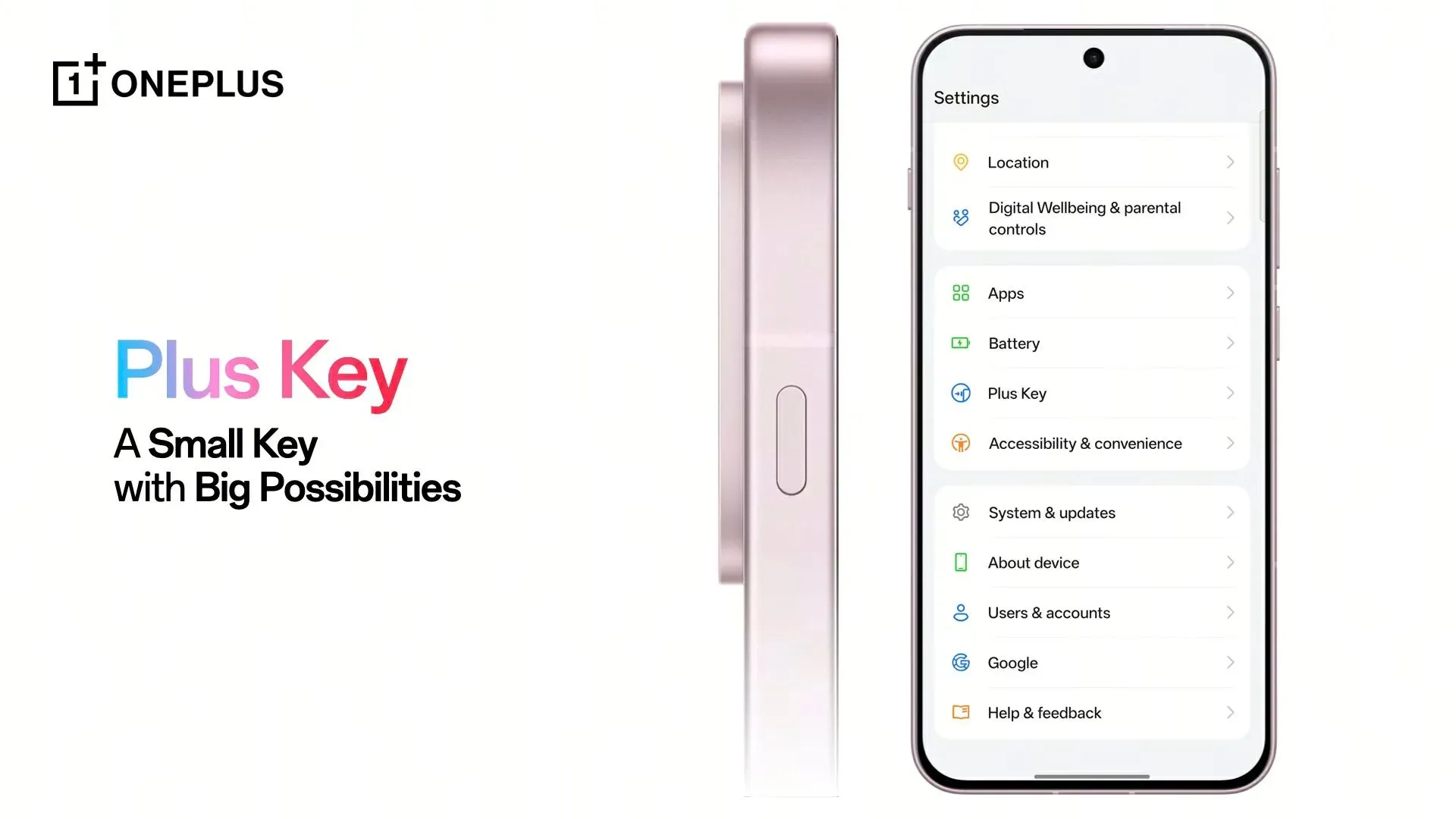 Nút Plus Key đa năng tích hợp AI trên smartphone OnePlus