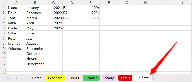 Ví dụ về một worksheet &quot;Backend&quot; trong Excel chứa các danh sách và giá trị cố định được sử dụng làm nguồn dữ liệu cho các bảng tính khác, giúp quản lý dữ liệu tập trung.